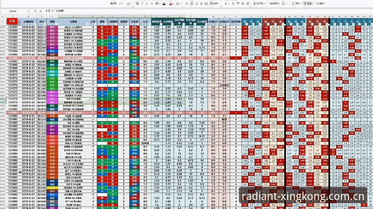 星空中国官方主页足球赔率使用教程：从数据筛选到投注决策的操作指南